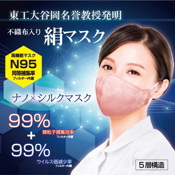 N95 級 100回 洗える 日本製 シルク マスク 小杉のマスク 5層構造 高級 高機能 分子 ナノ × シルクマスク 高性能 小杉織物 小杉マスク ナノマスク