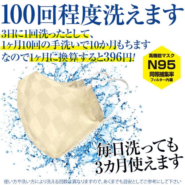 N95 級 100回 洗える 日本製 シルク マスク 小杉のマスク 5層構造 高級 高機能 分子 ナノ × シルクマスク 高性能 小杉織物 小杉マスク ナノマスク