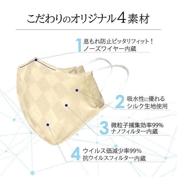 N95 級 100回 洗える 日本製 シルク マスク 小杉のマスク 5層構造 高級 高機能 分子 ナノ × シルクマスク 高性能 小杉織物 小杉マスク ナノマスク