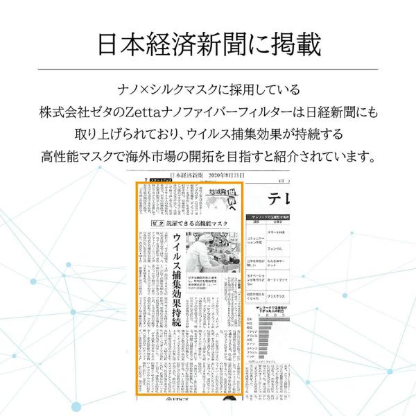 N95 級 100回 洗える 日本製 シルク マスク 小杉のマスク 5層構造 高級 高機能 分子 ナノ × シルクマスク 高性能 小杉織物 小杉マスク ナノマスク