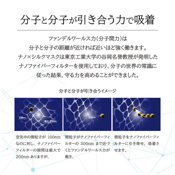 100回 洗える 日本製 シルクマスク 小杉織物 高性能 ナノ×シルクールマスク 分子 ナノファイバーマスク 東工大 絹マスク 5層構造 不織布 小杉のマスク
