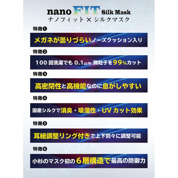 小杉織物 高性能 100回 洗える ナノフィットマスク × シルクマスク 日本製 ナノフィット 分子 ナノファイバー マスク 感染予防 東工大 谷岡教授