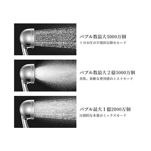 シャワーヘッド ナノバブル 節水 マイクロバブル 3段階 水圧 マイナスイオン マッサージ ミスト ミストシャワー 節水 60% 美容 エステ 毛穴ケア