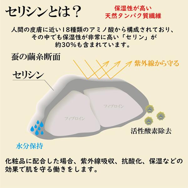 シルク 100% 洗顔 ミトン ボディ シルク泡立て ボディタオル セリシン 絹 小杉織物 スキンケア 肌に優しい ベビー 赤ちゃん