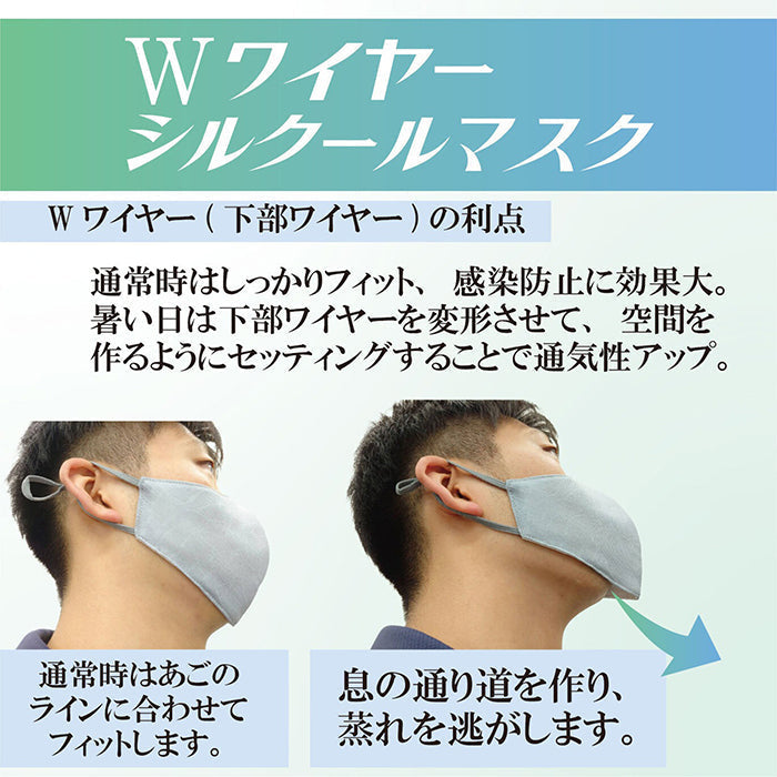 Wワイヤー シルクールマスク 冷感 絹マスク 50回 洗える 小杉のマスク 耳が痛くない 肌に優しい 蒸れない 息がしやすい 感染予防 ウイルス対策 子供用 大人用
