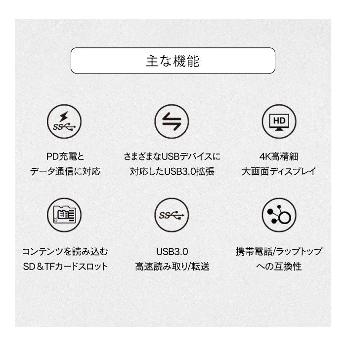 USB Type-C ハブ 7in1 7ポート USB 3.0 HDM 4K SD 対応 5Gbps 高速データ転送 小型 軽量 薄型 変換 アダプターコンパクトMacBook Pro Air iPad Pro Galaxy デバイス対応