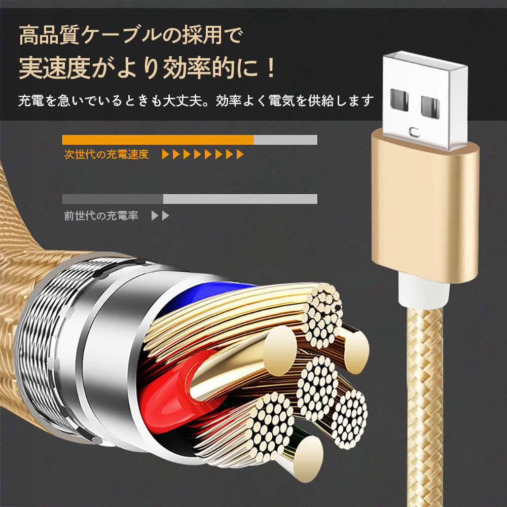 3in1充電ケーブル USB Type-C 1.2m 金 ゴールド ケーブル 充電ケーブル 3in1 3台 一本三役 タイプC iPhone15 USB-C Type C 同時充電 長さ 1.2m Android対応 Galaxy対応 Xperia対応 AQUOS対応 HUAWEI対応ケーブル