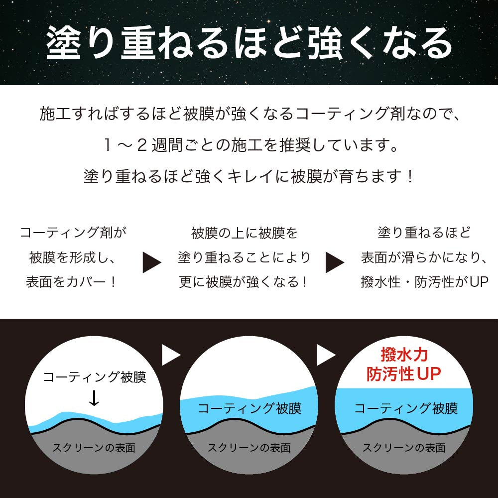 スマホコーティング 液体 スプレー 日本製 大容量 10ml スマホガードG 画面クリーナー クリーニング ディスプレイ 指紋防止 / スマホ防水ケースのセット買い可 スマホ防水ケース IPX8 指紋認証 Face ID 認証対応 タッチ可 ロックレバータイプ 海 プール お風呂