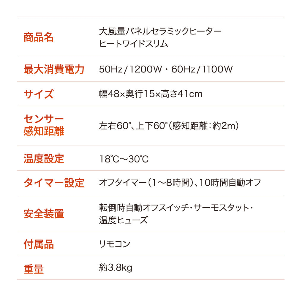 セラミックヒーター 大風量 1200W 省エネ 人感センサー 室温センサー パネルヒーター 電気ヒーター 速暖 スリム 薄型 温度調節 3段階切替 オフタイマー リモコン付き 転倒時自動OFF 暖房器具 足元 暖房 ヒートワイドスリム スリーアップ CH-MT2436