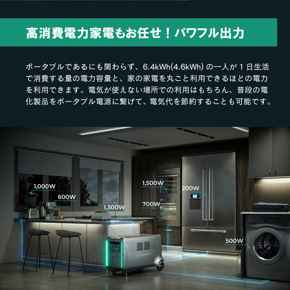 ZENDURE 蓄電システム 大容量 高出力 SperBase V 4600Wh パワフル 大型のポータブル電源 持ち運び 電動アシスト付き車輪