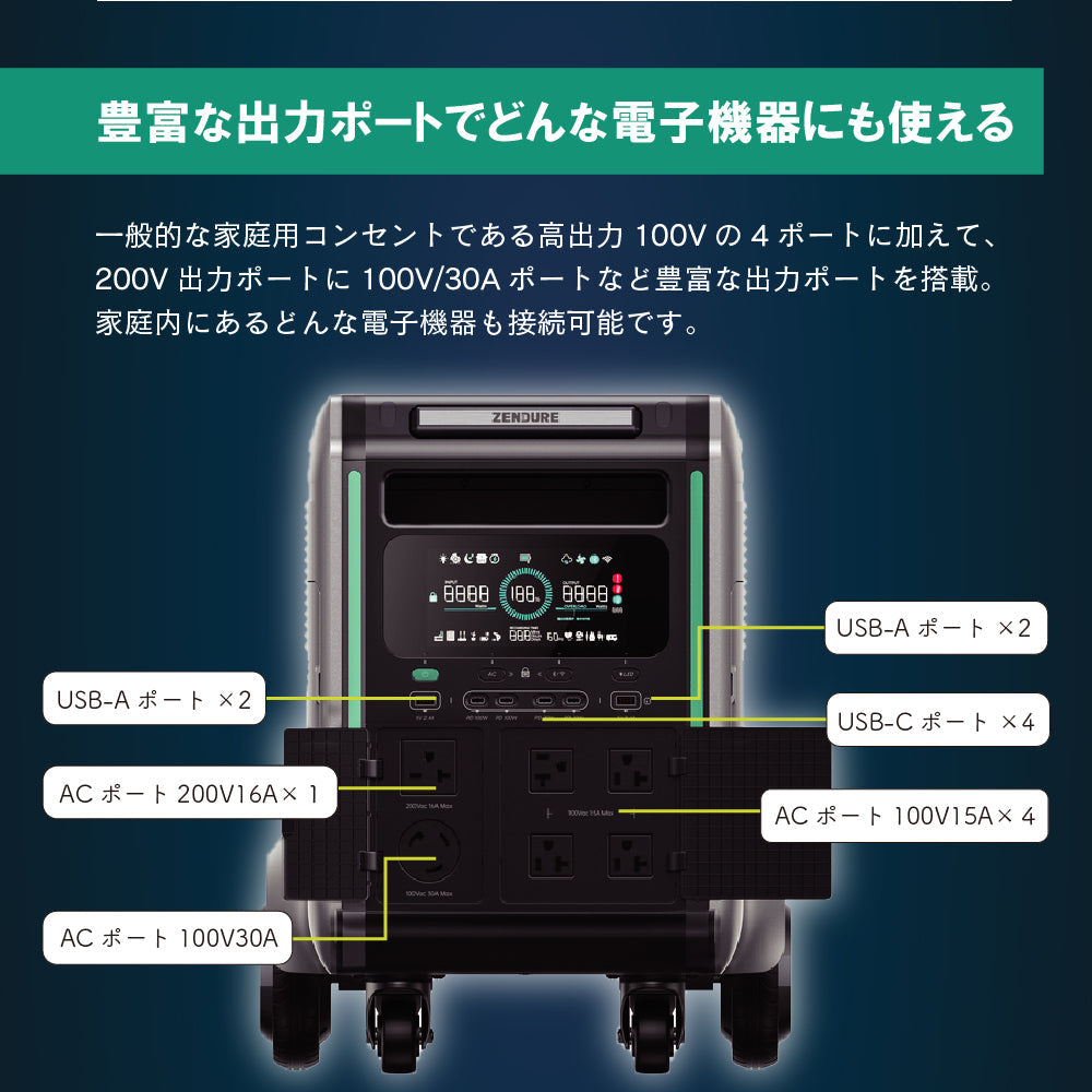 ZENDURE 蓄電システム 大容量 高出力 SperBase V 4600Wh パワフル 大型のポータブル電源 持ち運び 電動アシスト付き車輪