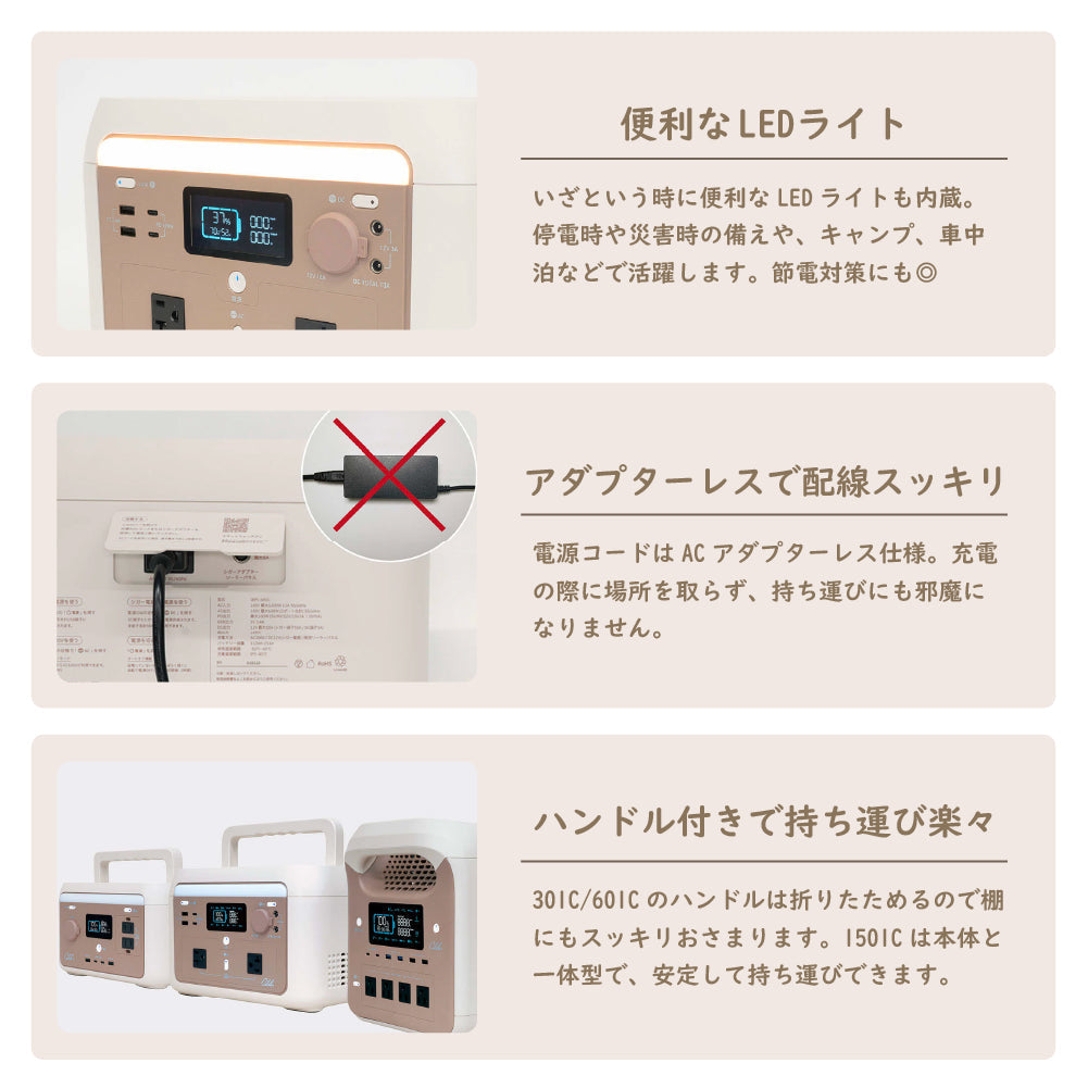 INBES ポータブル電源 リン酸鉄リチウムイオン電池 300W USB 4個 コンセント LED シガーソケット 安全 持ち運び 長寿命 高速充電 防災 対策 防災製品等推奨品 認証