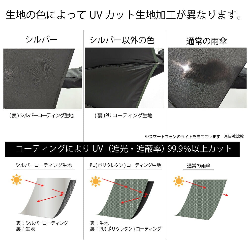 折りたたみ傘 アウトドア プロダクツ 雨傘 日傘 OUTDOOR シンプル メンズ おしゃれ 晴雨兼用 グラスファイバー骨 傘 紫外線カット シルバーコーティング