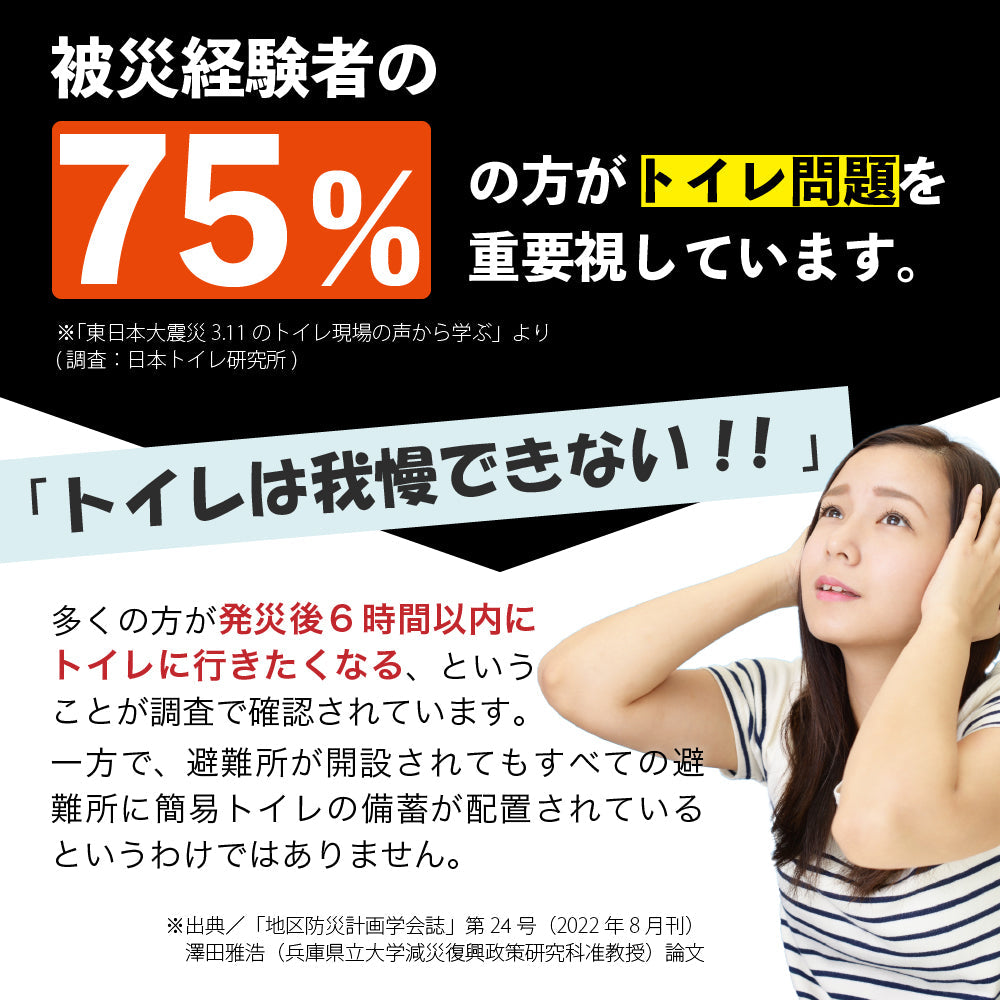 災害用携帯トイレ モラスマイ 100回分 日本製 水なしで使える携帯トイレ 防災グッズ 簡易トイレ 車用トイレ 車載用トイレ 携帯用トイレ 非常用トイレ 断水対策 災害対策 災害用トイレ