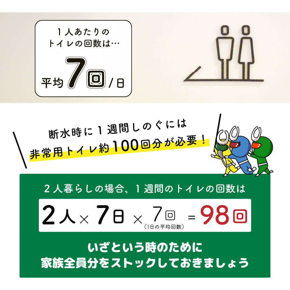 災害用携帯トイレ モラスマイ 100回分 日本製 水なしで使える携帯トイレ 防災グッズ 簡易トイレ 車用トイレ 車載用トイレ 携帯用トイレ 非常用トイレ 断水対策 災害対策 災害用トイレ