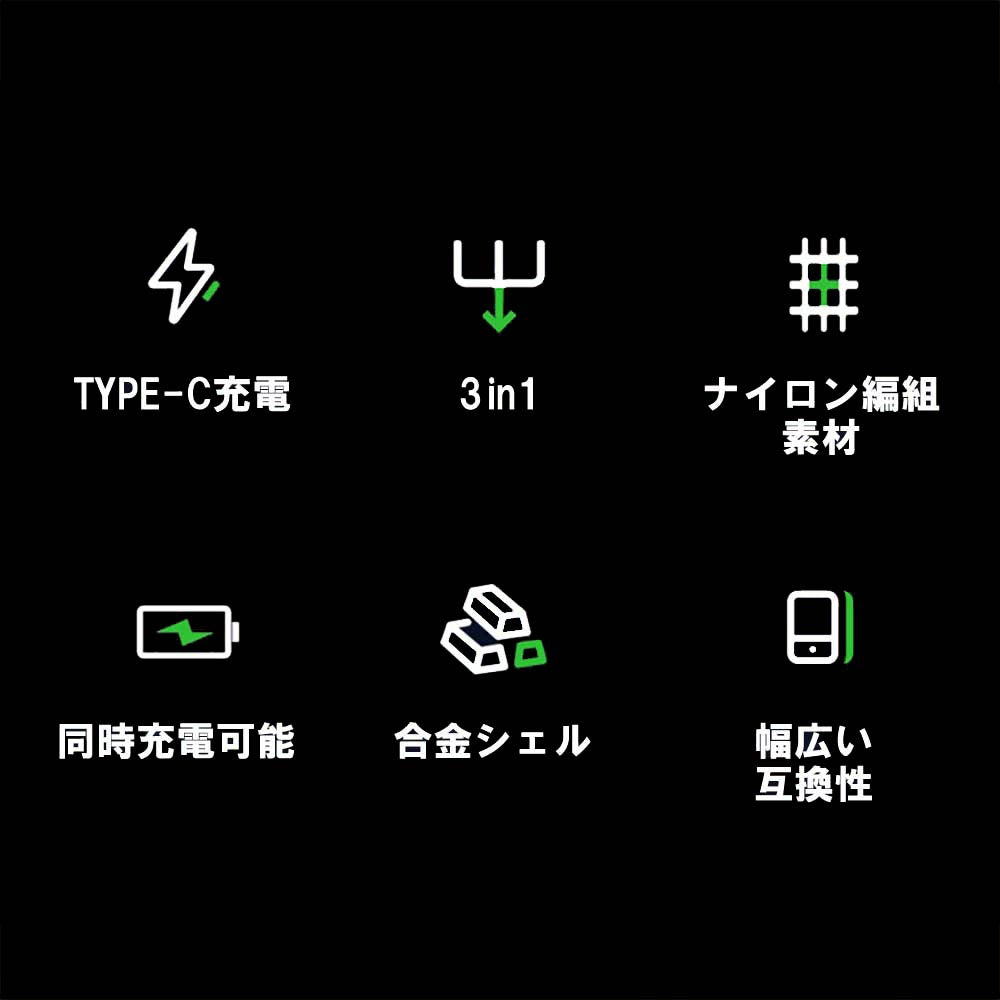 2本セット 3in1 充電ケーブル ホワイト USB Type-C to タイプC ケーブル 3台 一本三役 Type C 3本 iPhone15 USB-C 高速充電 長さ 1.2m データ伝送ケーブル Android対応 Galaxy対応 Xperia対応 AQUOS対応 HUAWEI対応ケーブル usbケーブル