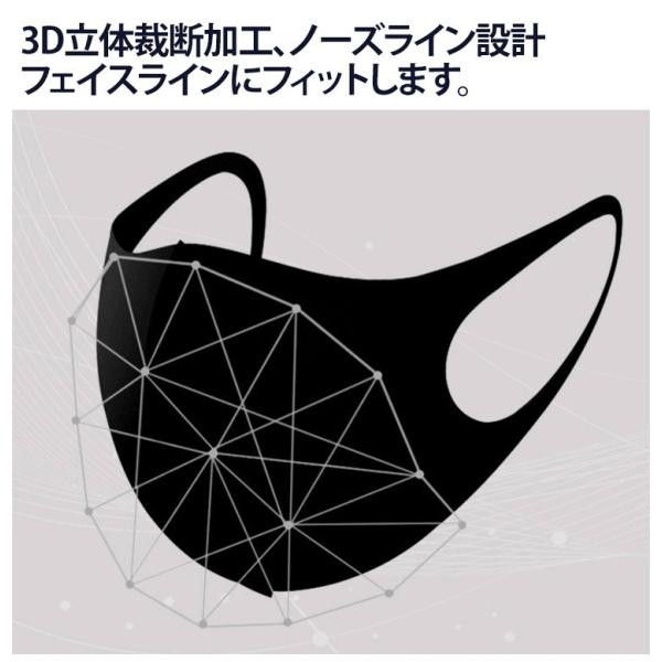 【3営業日以内に発送】 マスク 洗える 白 黒 グレー ウレタン 3D立体マスク 在庫あり 1枚 繰り返し 使える レギュラーサイズ 大人用 日本国内倉庫から発送