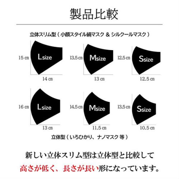 夏用 マスク 日本製 接触冷感 シルクマスク 4層構造 究極の息ラク [シルクールマスク] 春 夏 おしゃれ 絹 立体型 息がしやすい 冷感マスク 抗ウィルス 小杉織物