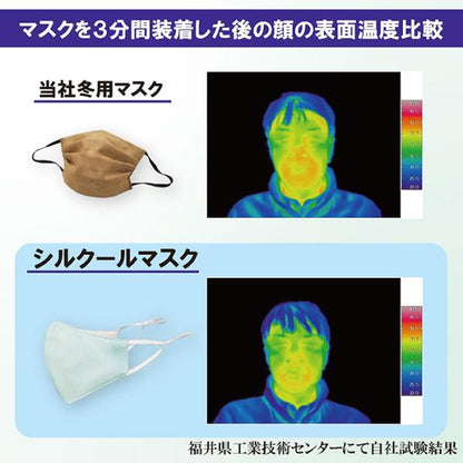 夏用 マスク 日本製 接触冷感 シルクマスク 4層構造 究極の息ラク [シルクールマスク] 春 夏 おしゃれ 絹 立体型 息がしやすい 冷感マスク 抗ウィルス 小杉織物