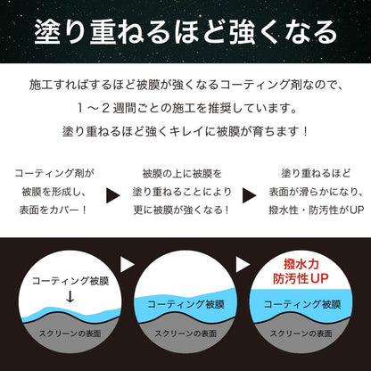 スマホコーティング 液体 スプレー 日本製 大容量 10ml スマホガードG 画面クリーナー クリーニング ディスプレイ 指紋防止 / スマホ防水ケースのセット買い可 スマホ防水ケース IPX8 指紋認証 Face ID 認証対応 タッチ可 ロックレバータイプ 海 プール お風呂