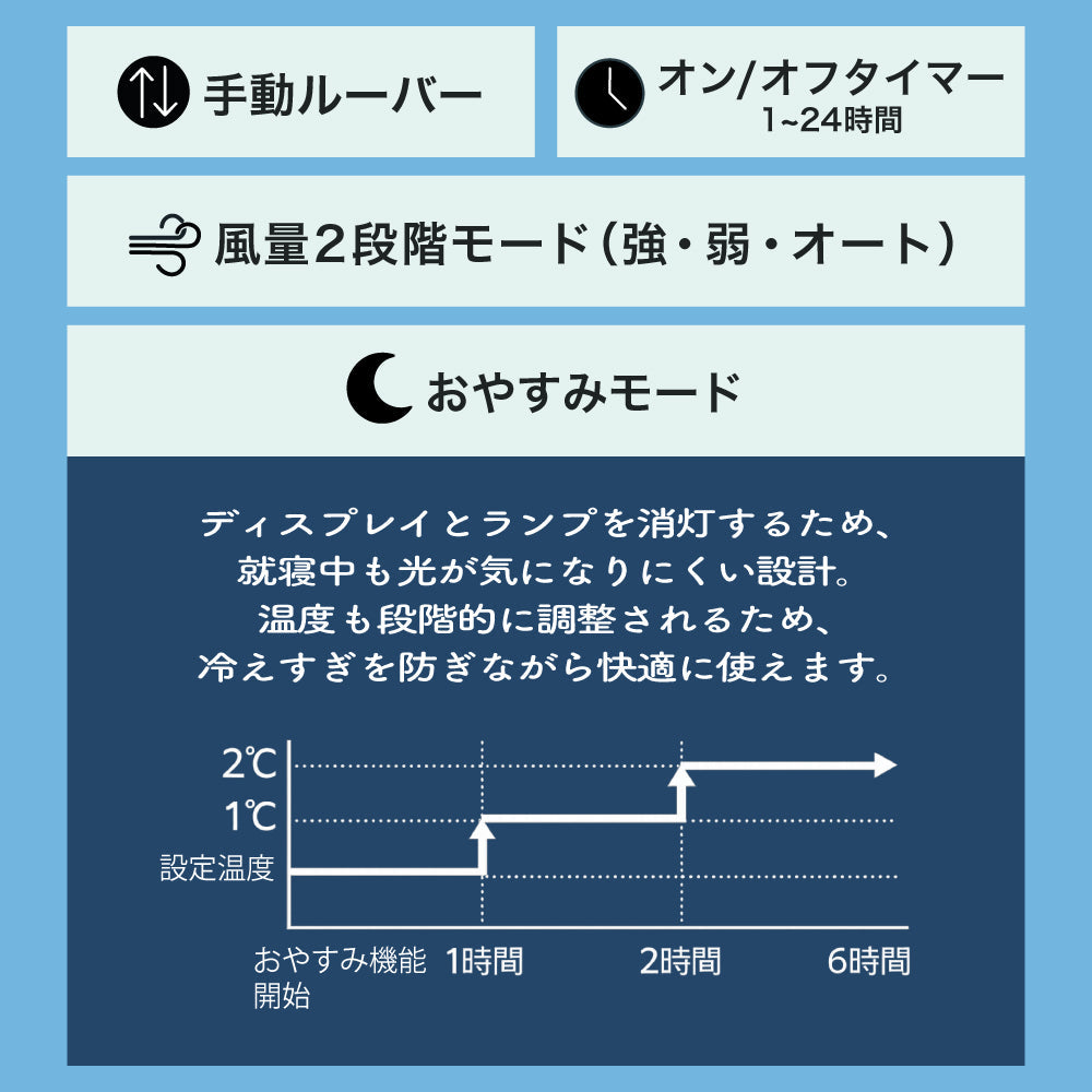 スポットクーラー ダクトレス ハイパワー ハイブリッド冷却 スポットエアクーラー 工事不要 スポットエアコン 冷風機 ポータブルクーラー 移動式エアコン 家庭用 業務用 熱中症対策 DL-T2605
