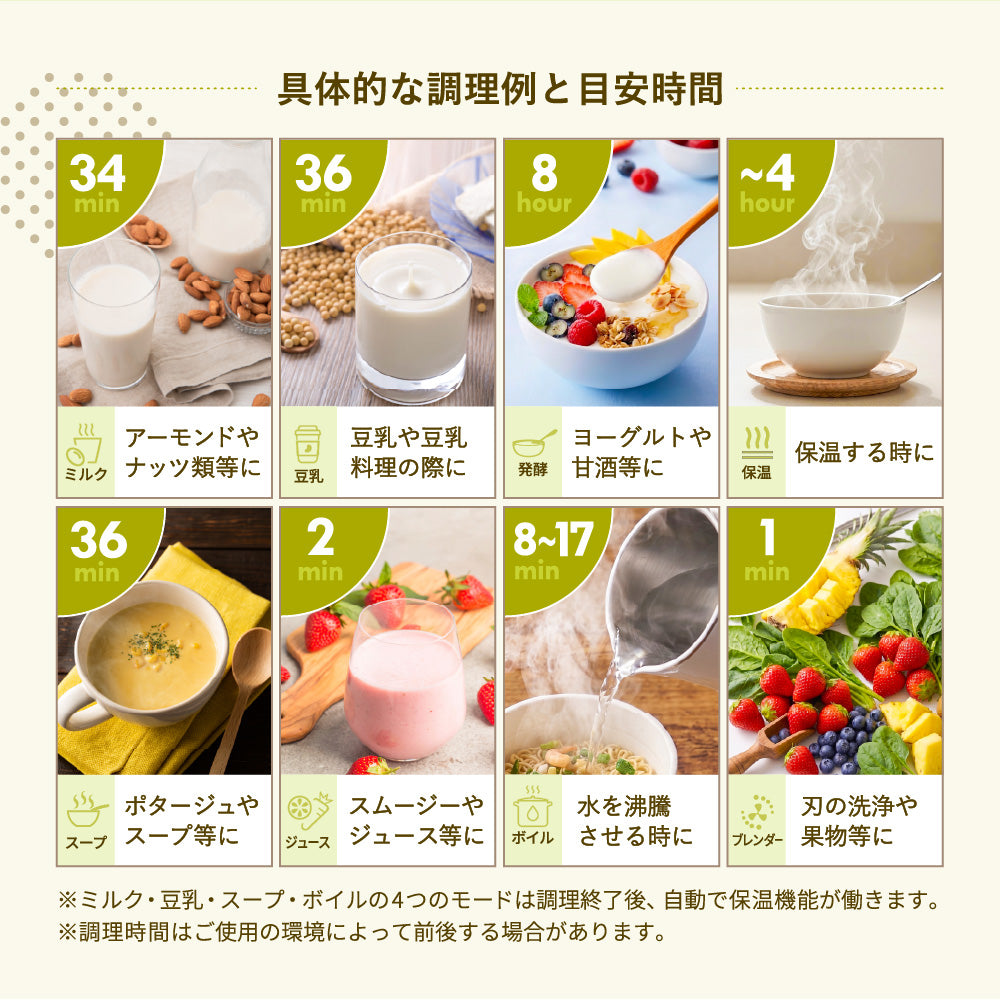 豆乳メーカー 全自動 豆乳機 800ml 家庭用 レシピ付き スープメーカー ヨーグルトメーカー 洗浄機能付き Milcora