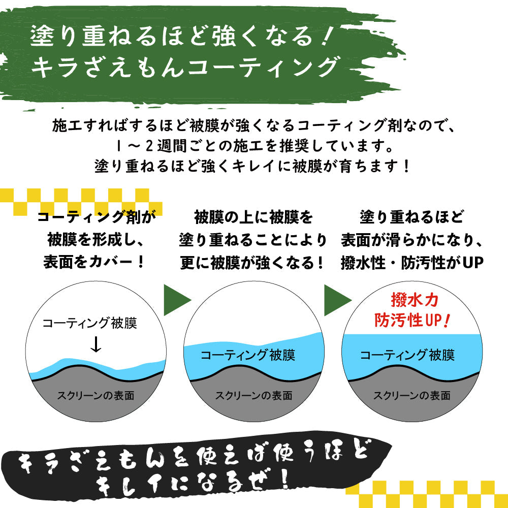 スマホコーティング液 日本製 大容量 10ml ぴかの守 キラざえもん スプレー ガラス系 画面クリーナー クリーニング ディスプレイ ガラスコ―ティング リキッド