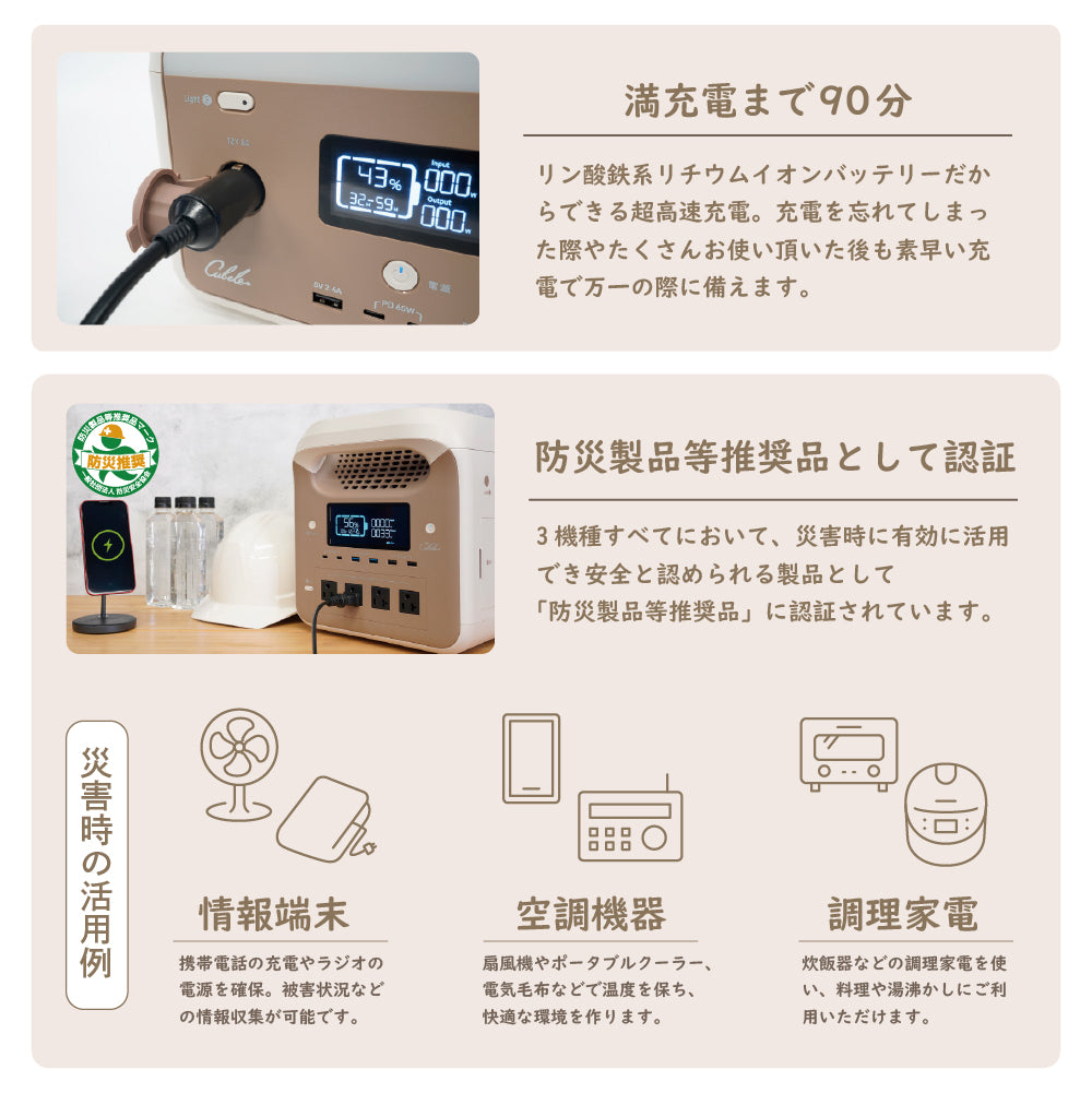 INBES ポータブル電源 リン酸鉄リチウムイオン電池 300W USB 4個 コンセント LED シガーソケット 安全 持ち運び 長寿命 高速充電 防災 対策 防災製品等推奨品 認証