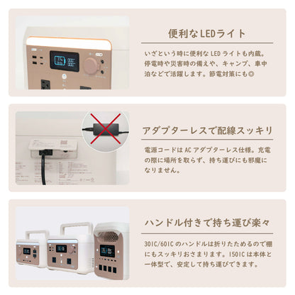 INBES ポータブル電源 リン酸鉄リチウムイオン電池 300W USB 4個 コンセント LED シガーソケット 安全 持ち運び 長寿命 高速充電 防災 対策 防災製品等推奨品 認証