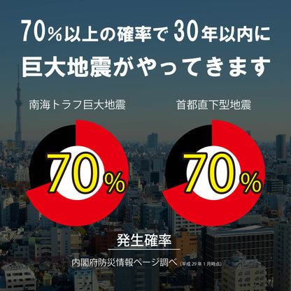 簡易トイレ 災害用 トイレ 50回 凝固剤 防災グッズ 災害 災害用トイレ トイレセット 簡易トイレ 車用トイレ 携帯 トイレ 防災 非常用トイレ 断水対策 災害対策 災害用トイレ 大便 小便