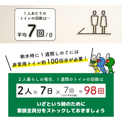 災害用携帯トイレ モラスマイ 100回分 日本製 水なしで使える携帯トイレ  防災グッズ 簡易トイレ 車用トイレ 車載用トイレ 携帯用トイレ 非常用トイレ 断水対策 災害対策 災害用トイレ