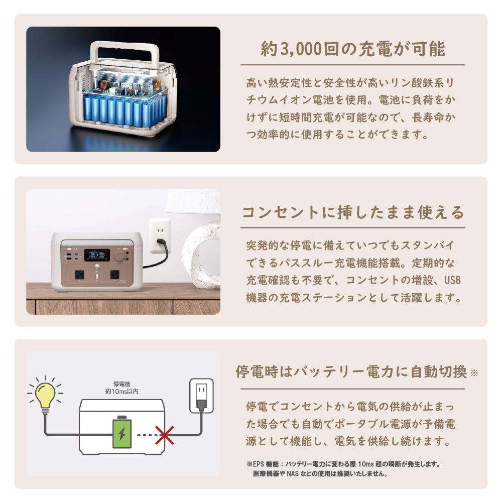 INBES ポータブル電源 リン酸鉄リチウムイオン電池 600W  USB 4個 コンセント LED シガーソケット 安全 持ち運び 長寿命 高速充電 防災 対策 防災製品等推奨品 認証