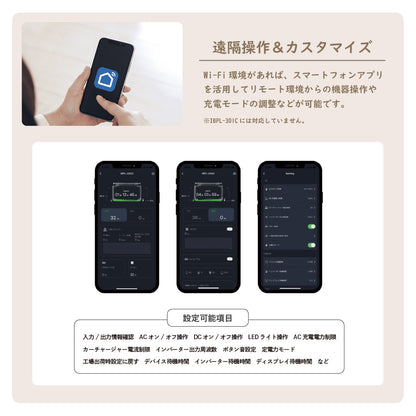 INBES ポータブル電源 リン酸鉄リチウムイオン電池 600W  USB 4個 コンセント LED シガーソケット 安全 持ち運び 長寿命 高速充電 防災 対策 防災製品等推奨品 認証